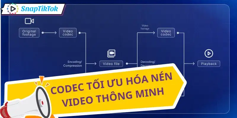 cong-nghe-nen-video-gap-go-cac-phap-su-codec